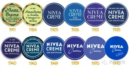 cosmetic packaging