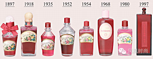 cosmetic packaging