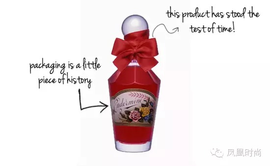 cosmetic packaging